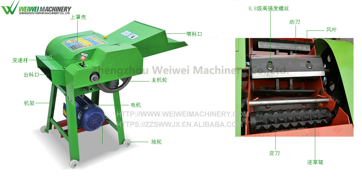 鍘草機.jpg 鍘草機.jpg